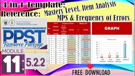 mps in deped|4in1 Template .